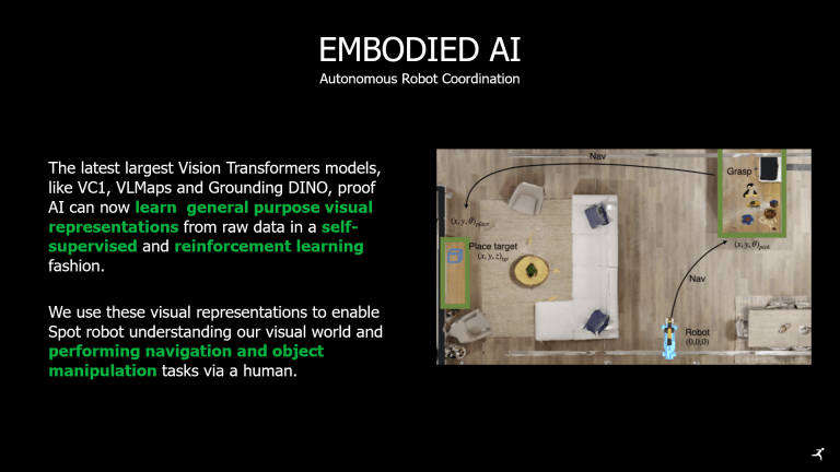 Embodied AI Agent with a real robotic platform - 2pzbIJBD342vd.png