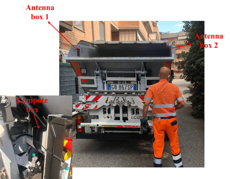 Sistema per l’Identificazione Massiva e a Bordo Automezzo di Sacchi per la Raccolta dei Rifiuti - cZKXv1vcphwG.png