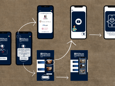 SmartUx – I DO IT - Maker Faire
